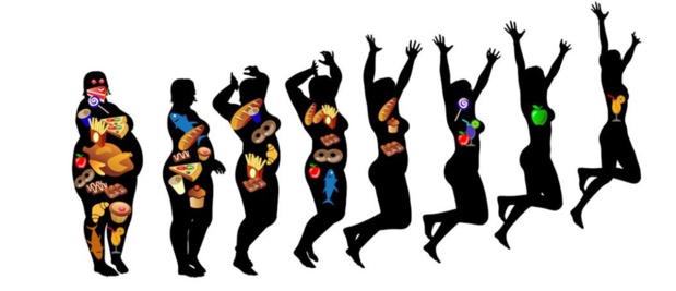 L'hypnose pour maigrir L'hypnose pour maigrir