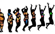 L'hypnose pour maigrir L'hypnose pour maigrir